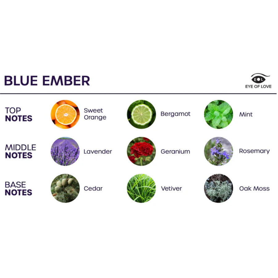 Bloom Printemps Dambiance Indica Bleu Brise 150 Ml EYE OF LOVE – Cosmétique sensuel – vue 3