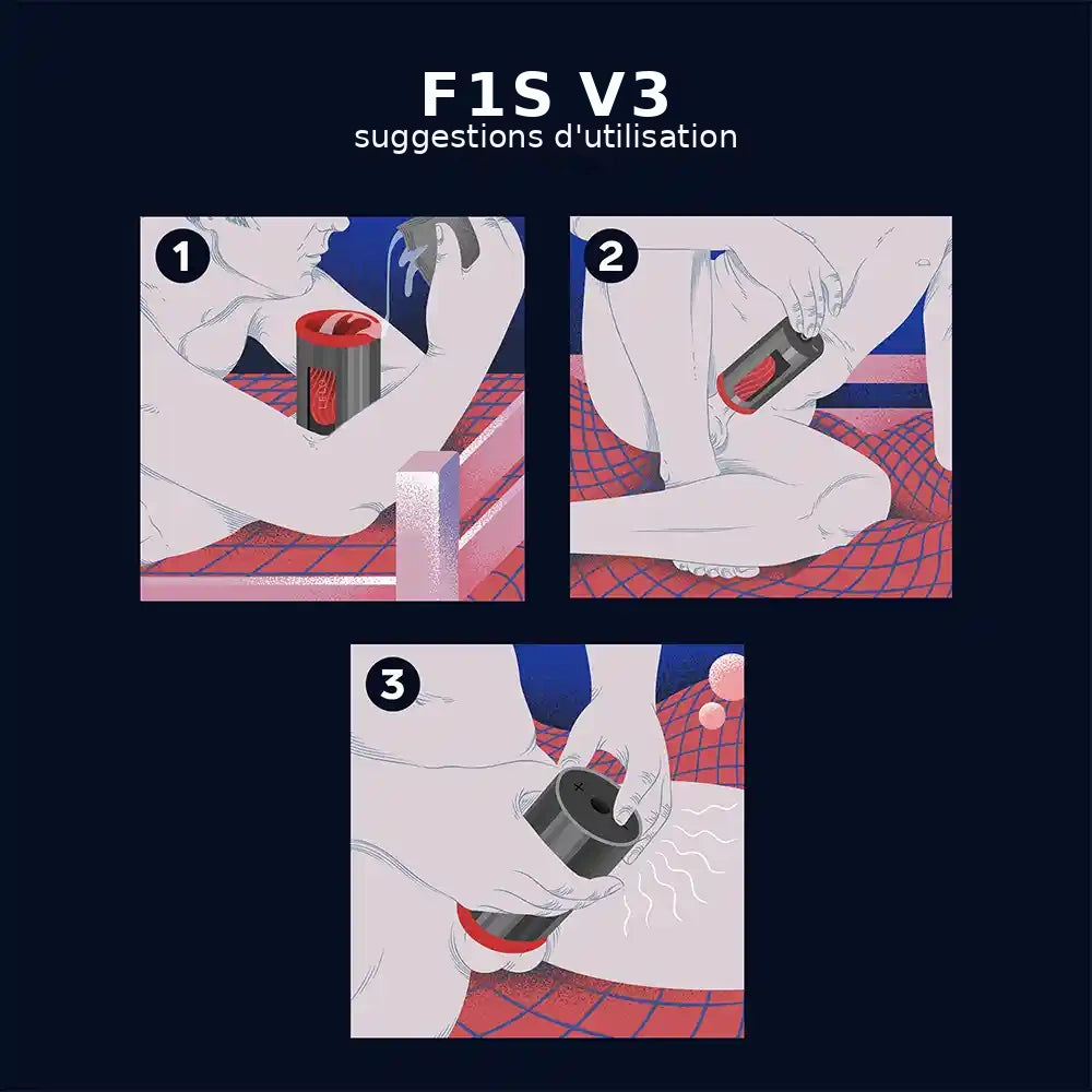 Suggestions d'utilisation pour le F1S V3 en 3 étapes