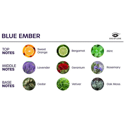 Bloom Printemps Dambiance Indica Bleu Brise 150 Ml EYE OF LOVE – Cosmétique sensuel – vue 3