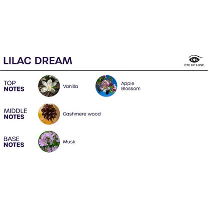 Bloom Printemps Dambiance Indica Lilac Dream 150 Ml EYE OF LOVE – Cosmétique sensuel – vue 3
