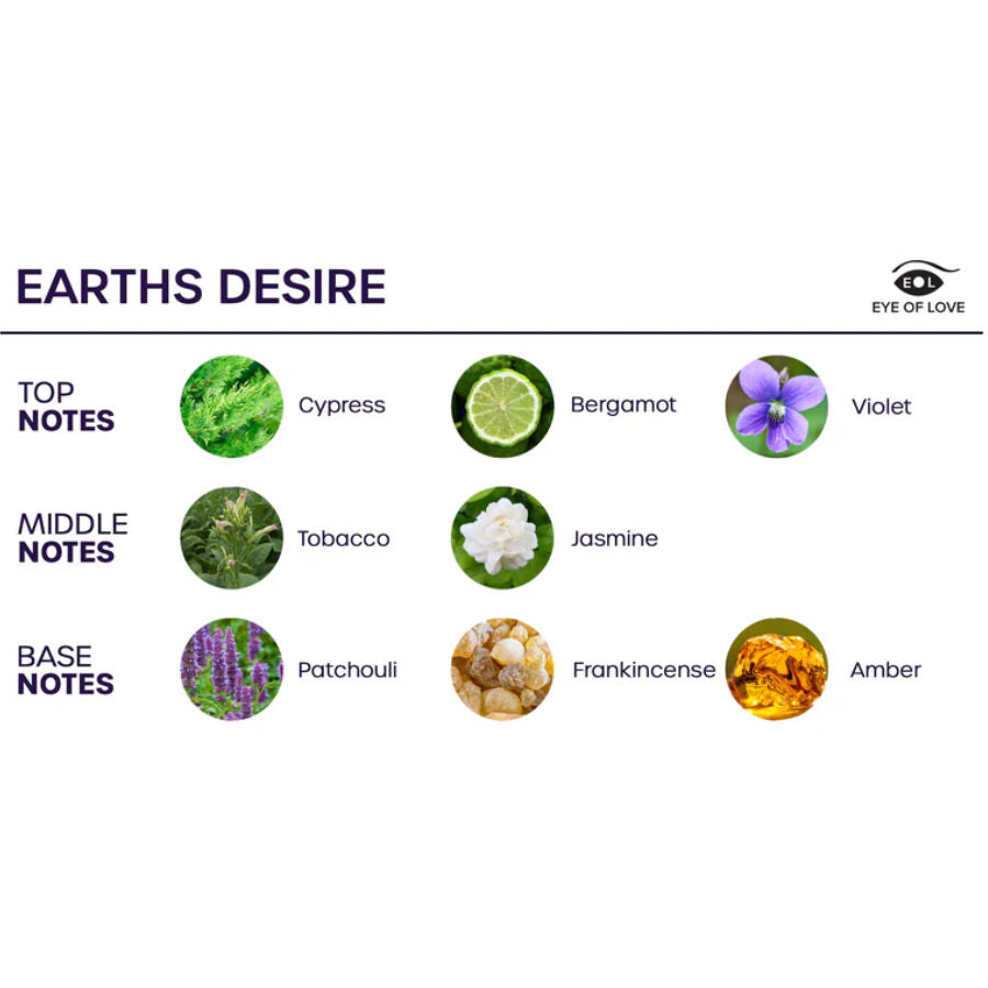 Bloom Vaporisateur Dambiance Sativa Earths Desire 150 Ml EYE OF LOVE – Cosmétique sensuel – vue 3