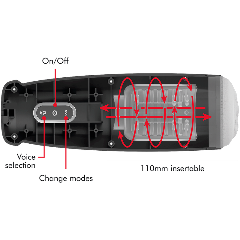 TORNADO 360 ROTATION TECH STROKER - JAMYJOB