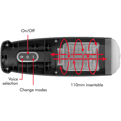 TORNADO 360 ROTATION TECH STROKER - JAMYJOB