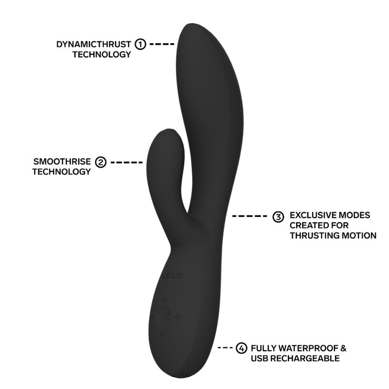 LELO INA Thrust Noir – vibromasseur, schéma technique, commandes visibles, embout visible