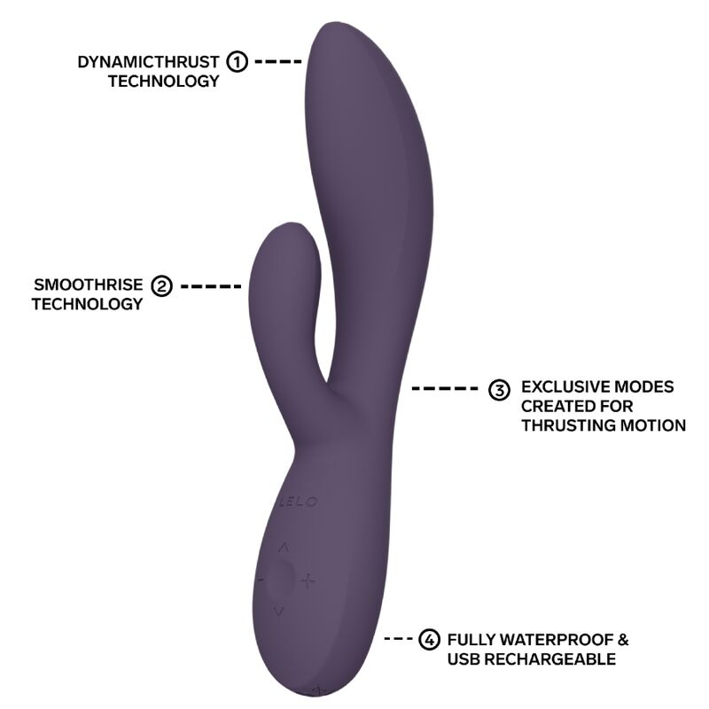 LELO INA Thrust Violet – vibromasseur, schéma technique, commandes visibles, embout visible