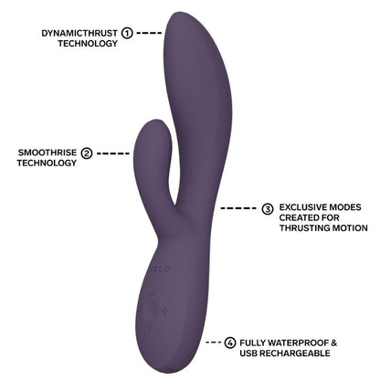 LELO INA Thrust Violet – vibromasseur, schéma technique, commandes visibles, embout visible