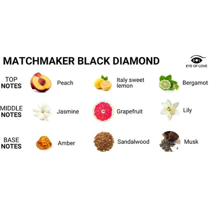 Matchmaker Attract Her 30 ml - EYE OF LOVE – Parfum & ambiance – vue 3