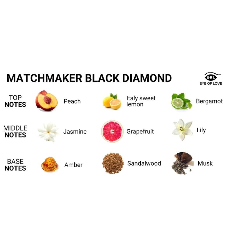 Matchmaker Attract Him 30 ml - EYE OF LOVE – Parfum & ambiance – vue 3
