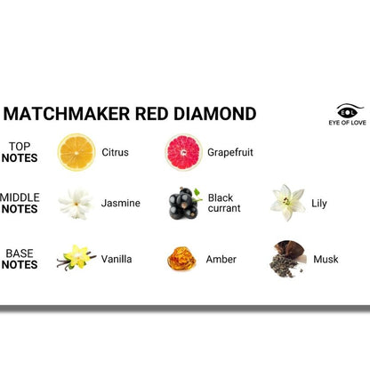 Matchmaker Red Diamond 30 ml - EYE OF LOVE – Parfum & ambiance – vue 3