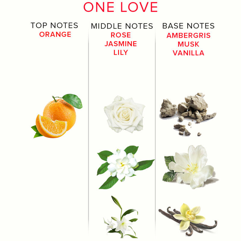 One Love 10 ml -  EYE OF LOVE – Parfum & ambiance – vue 3