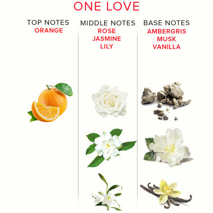 One Love 10 ml -  EYE OF LOVE – Parfum & ambiance – vue 3
